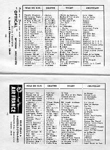 Guide Oran- 075